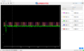 QTrack Antenna scope view