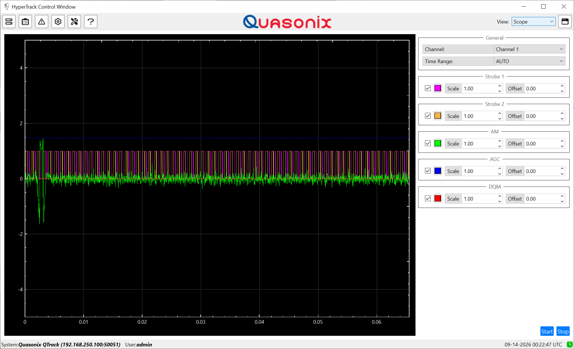 QTrack Antenna scope view