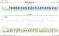 QTrack Antenna realtime track plots