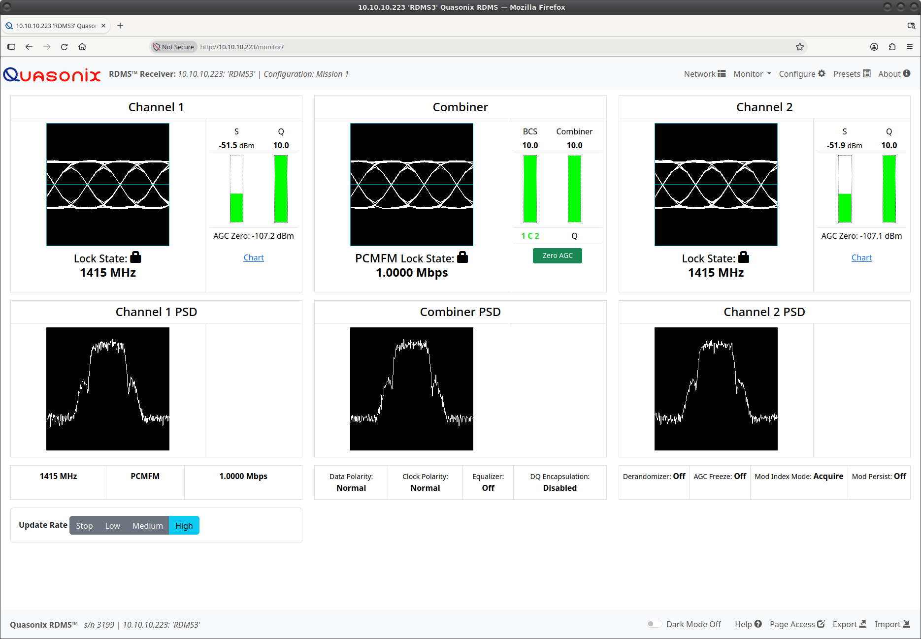 RDMS Receiver – Channel 1, Channel 2, and Combiner