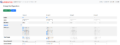 Sample browser interface Configuration page