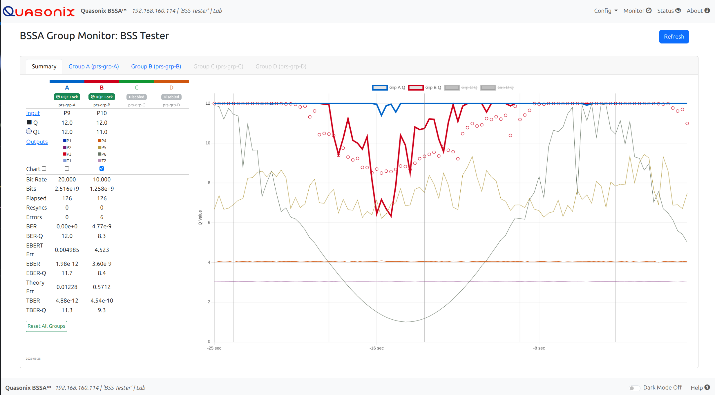 BSSA™ sample browser interface Group Monitor page