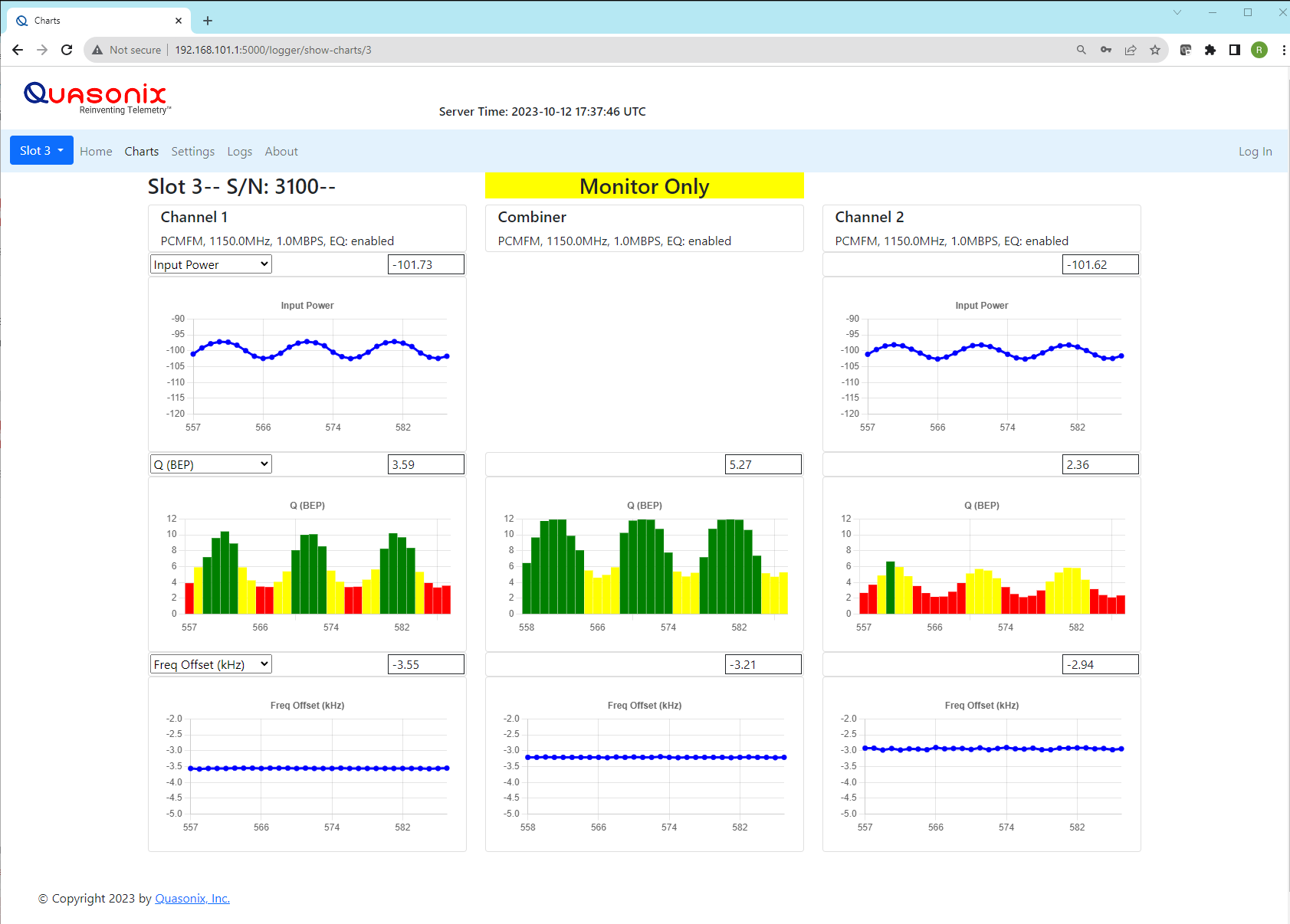 Written and supported by Quasonix, the RDMS Status Logger application software provides intuitive setup and logger management.