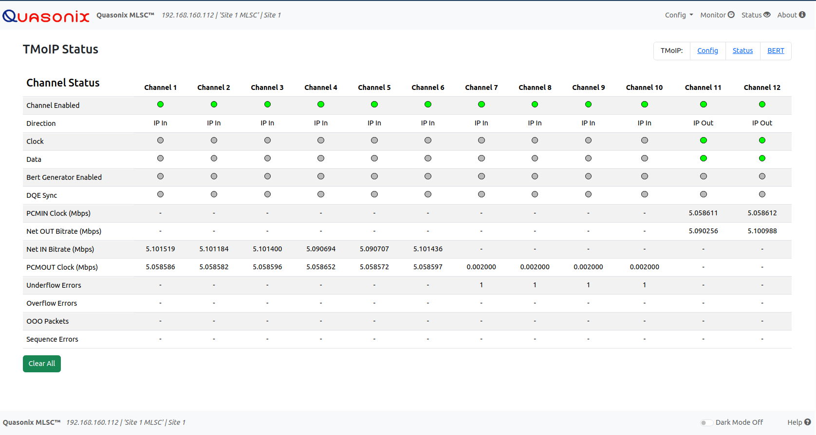 Screen capture of MLSC's TMoIP Status browser interface