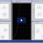 Maximal Ratio Combiner Simulation