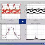PCMFM Adaptive Equalization Demo (Training)