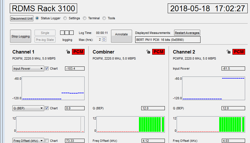 Eleven-second looping GIF showing the logging of Q (BEP) on Channel 1, Channel 2, and the Combiner