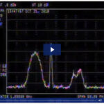STC vs. Traditional Two-Antenna Solution